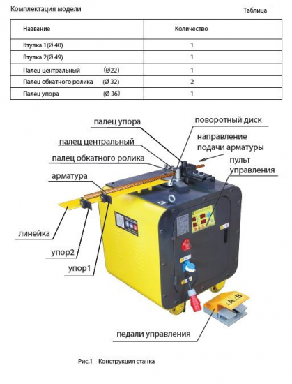 Станок для гибки арматуры впк г 40 схема